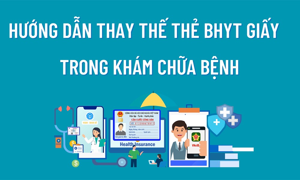 03 CÁCH ĐI KHÁM CHỮA BỆNH KHÔNG CẦN MANG THẺ BHYT -